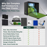 Golf Simulator Enclosure 10.7X8X5Ft & 8.5X8.5X5Ft Golf Simulators for Home | Light-Proof HD/4K Silent Impact Screen, Indoor/Outdoor - Includes Mat, Foam-Padded Iron Poles, Shank Net, Sandbag & Bonus Kit
