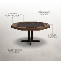Lost Mill 8 Station Poker Table 1 Quantity in Mocha Oak 1 Pack — infographic