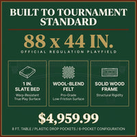 Pool Table Crafted for Tournament Play, 1-Inch Slate Bed, Solid Wood Frame, Wool-Blend Surface — Results & Stats