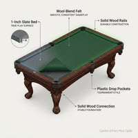 Pool Table Crafted for Tournament Play, 1-Inch Slate Bed, Solid Wood Frame, Wool-Blend Surface — How It Works