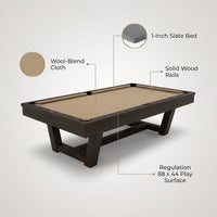 The Aiden 8' Pool Table — infographic