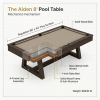 The Aiden 8' Pool Table — How It Works