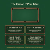 The Canton 8' Pool Table — Results & Stats