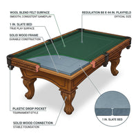 The Canton 8' Pool Table — How It Works